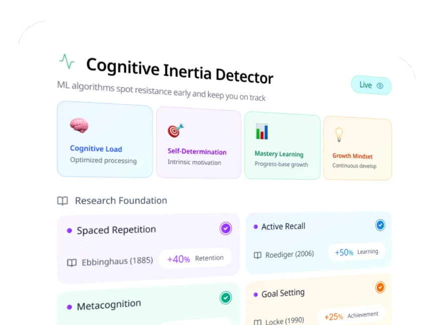 Cognitive Inertia Detector